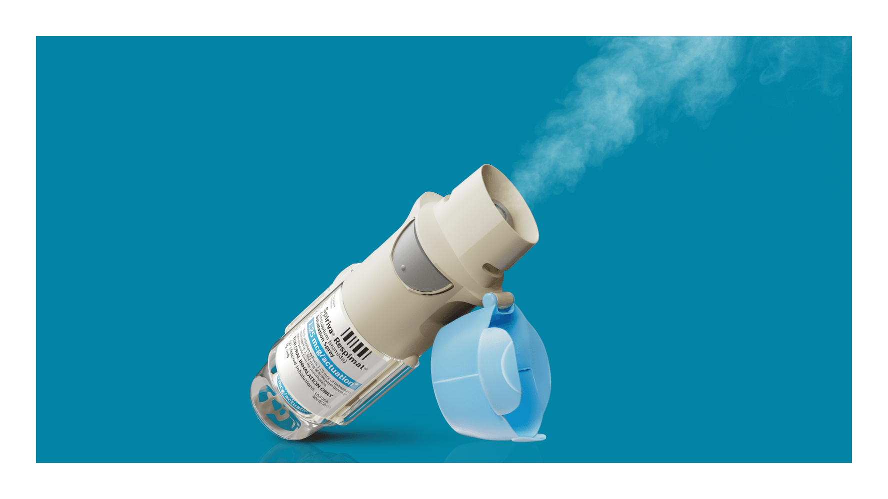 Spiriva Respimat (tiotropium bromide) for Asthma inhaler