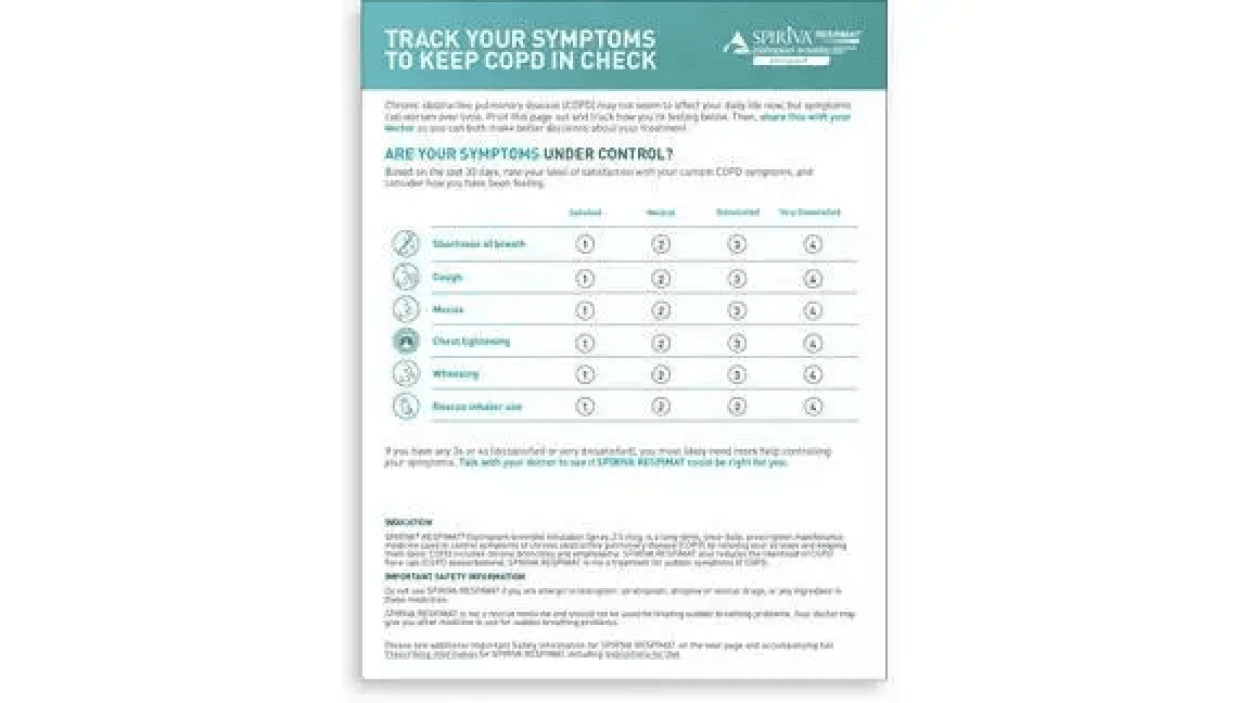 COPD symptom checker